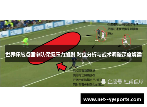 世界杯热点国家队保级压力加剧 对位分析与战术调整深度解读 世界杯热点国家队保级压力加剧 对位分析与战术调整深度解读