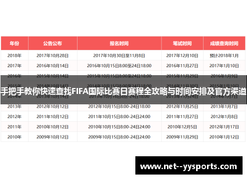 手把手教你快速查找FIFA国际比赛日赛程全攻略与时间安排及官方渠道 手把手教你快速查找FIFA国际比赛日赛程全攻略与时间安排及官方渠道