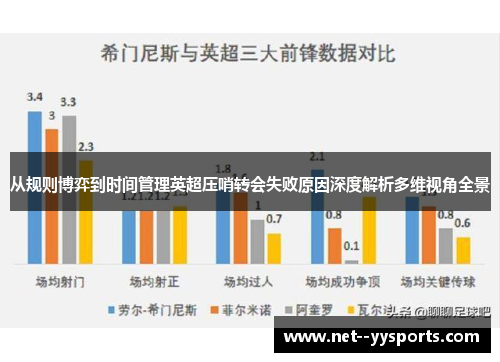 从规则博弈到时间管理英超压哨转会失败原因深度解析多维视角全景 从规则博弈到时间管理英超压哨转会失败原因深度解析多维视角全景