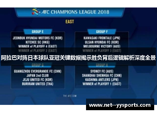 阿拉巴对阵日本球队亚冠关键数据揭示胜负背后逻辑解析深度全景