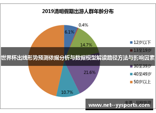 世界杯出线形势预测依据分析与数据模型解读路径方法与影响因素