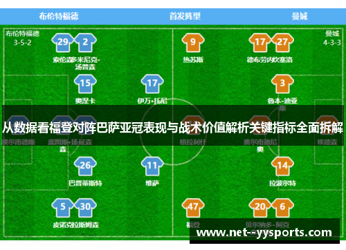 从数据看福登对阵巴萨亚冠表现与战术价值解析关键指标全面拆解