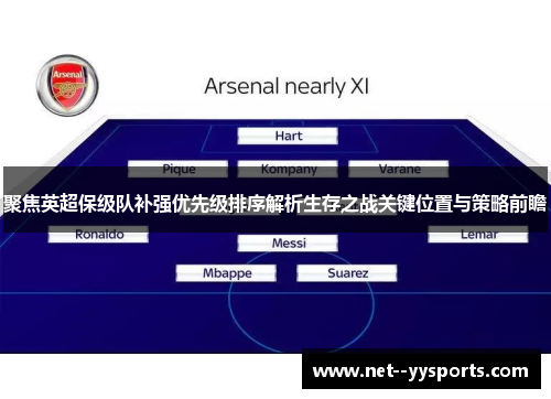 聚焦英超保级队补强优先级排序解析生存之战关键位置与策略前瞻 聚焦英超保级队补强优先级排序解析生存之战关键位置与策略前瞻