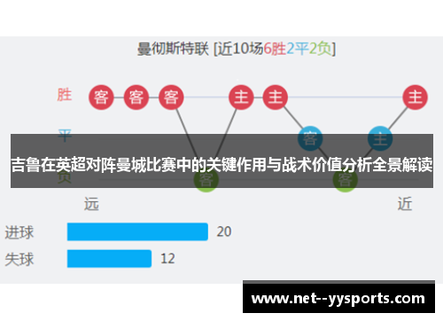 吉鲁在英超对阵曼城比赛中的关键作用与战术价值分析全景解读 吉鲁在英超对阵曼城比赛中的关键作用与战术价值分析全景解读
