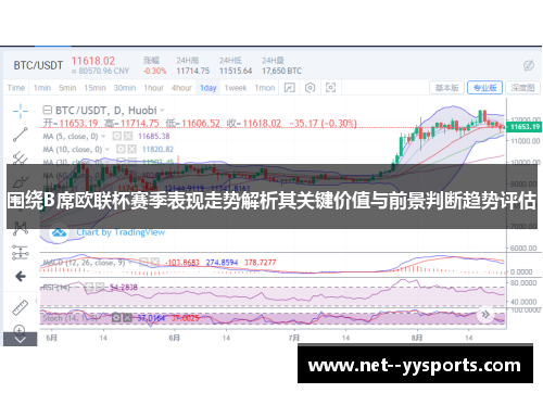 围绕B席欧联杯赛季表现走势解析其关键价值与前景判断趋势评估