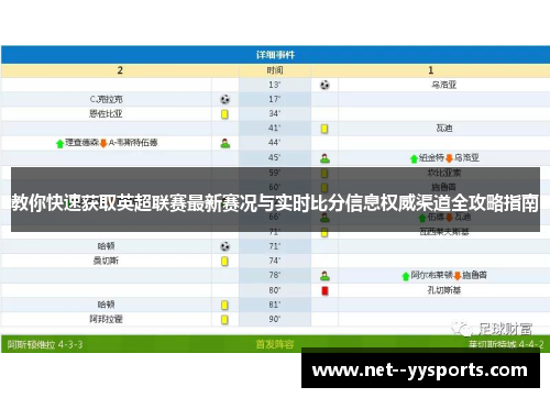 教你快速获取英超联赛最新赛况与实时比分信息权威渠道全攻略指南