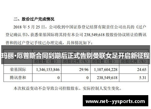 玛丽·厄普斯合同到期后正式告别曼联女足开启新征程 玛丽·厄普斯合同到期后正式告别曼联女足开启新征程