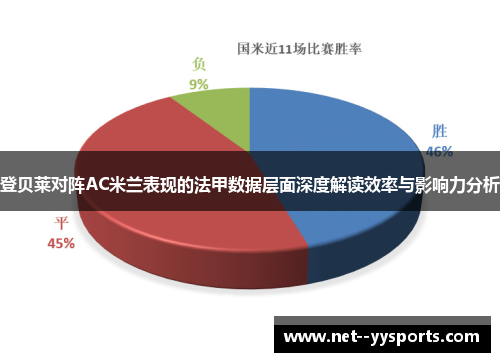 登贝莱对阵AC米兰表现的法甲数据层面深度解读效率与影响力分析 登贝莱对阵AC米兰表现的法甲数据层面深度解读效率与影响力分析